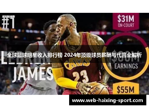 全球篮球明星收入排行榜 2024年顶级球员薪酬与代言全解析