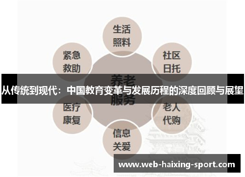 从传统到现代：中国教育变革与发展历程的深度回顾与展望