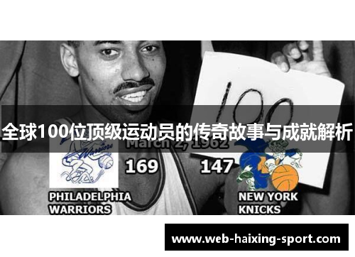 全球100位顶级运动员的传奇故事与成就解析
