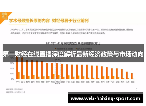 第一财经在线直播深度解析最新经济政策与市场动向
